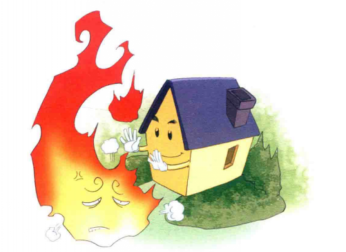 家庭防火必備的東西 家庭防火必備的東西
