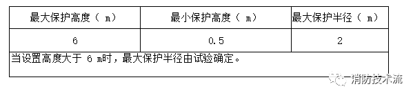 1669018858901839.png image.png